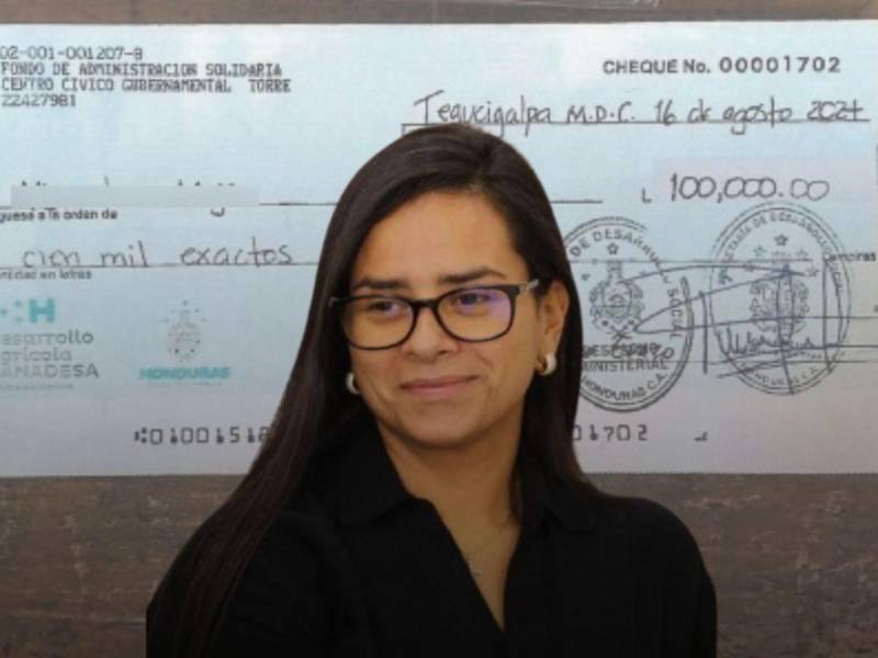 How three scandals threaten to destabilize LIBRE party in November elections