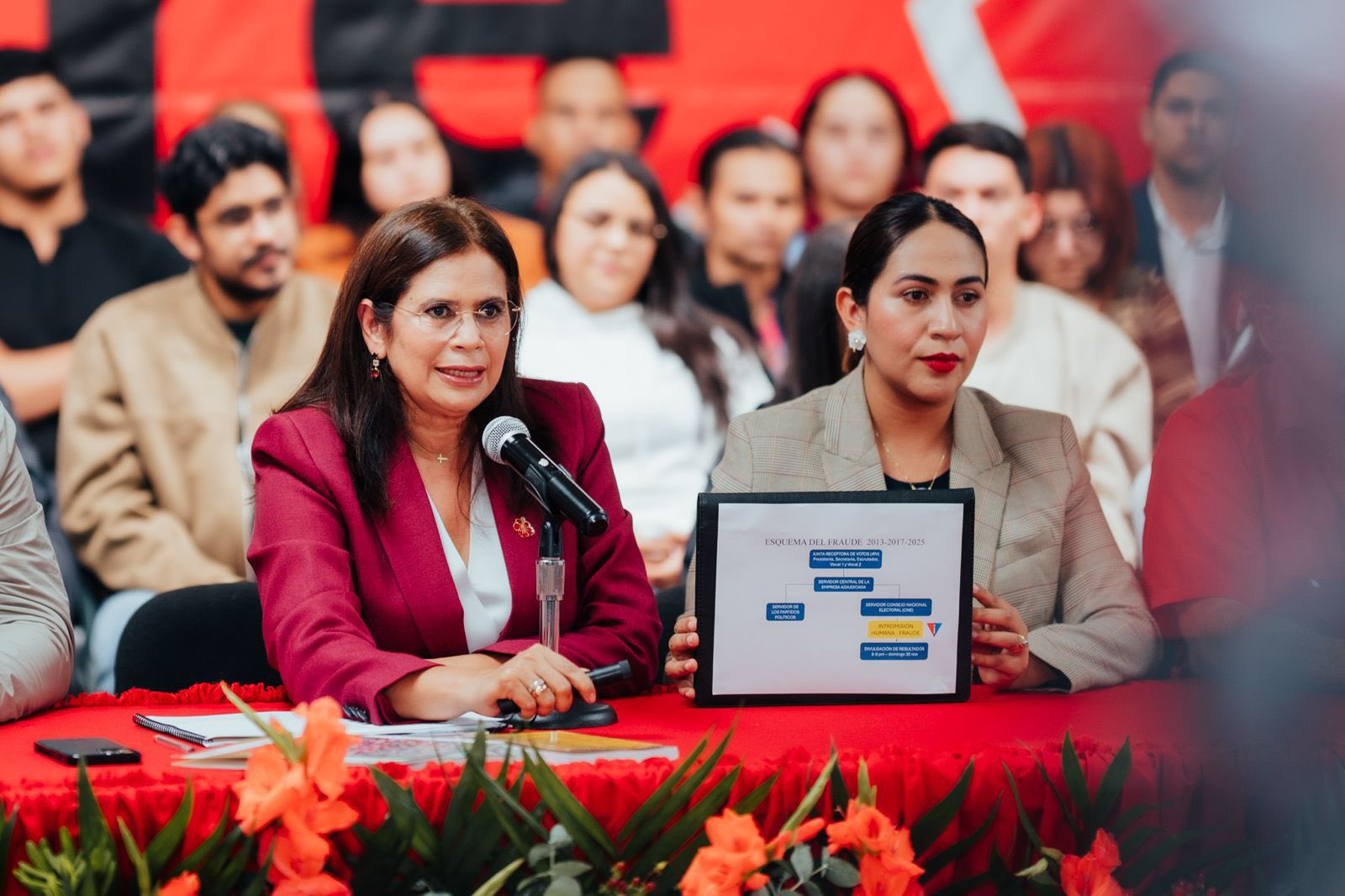 LIBRE government under fire for centralizing power and institutional decay LIBRE government under fire for centralizing power and institutional decay